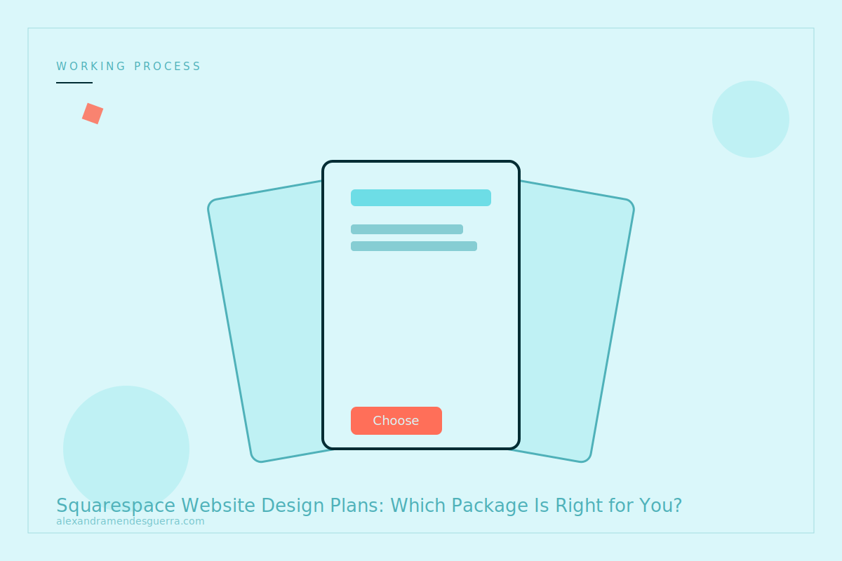 Squarespace Website Design Plans: Which Package Is Right for You?