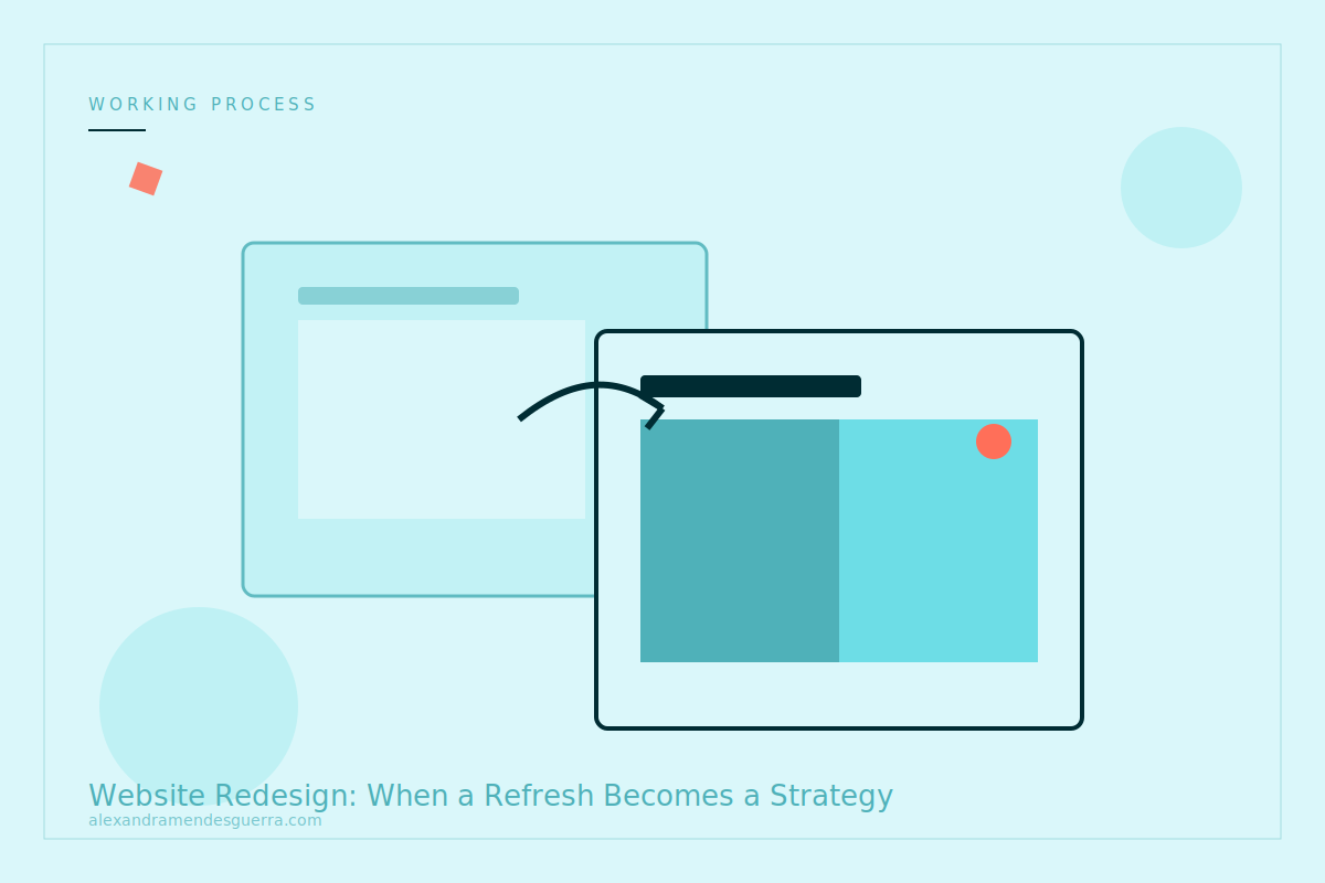 Why Squarespace is Perfect for Small Businesses