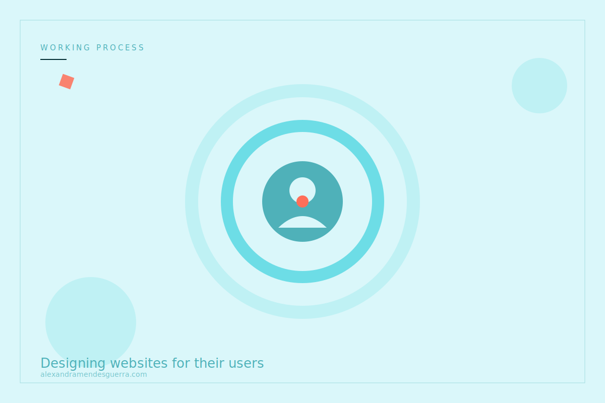 Designing websites for their users