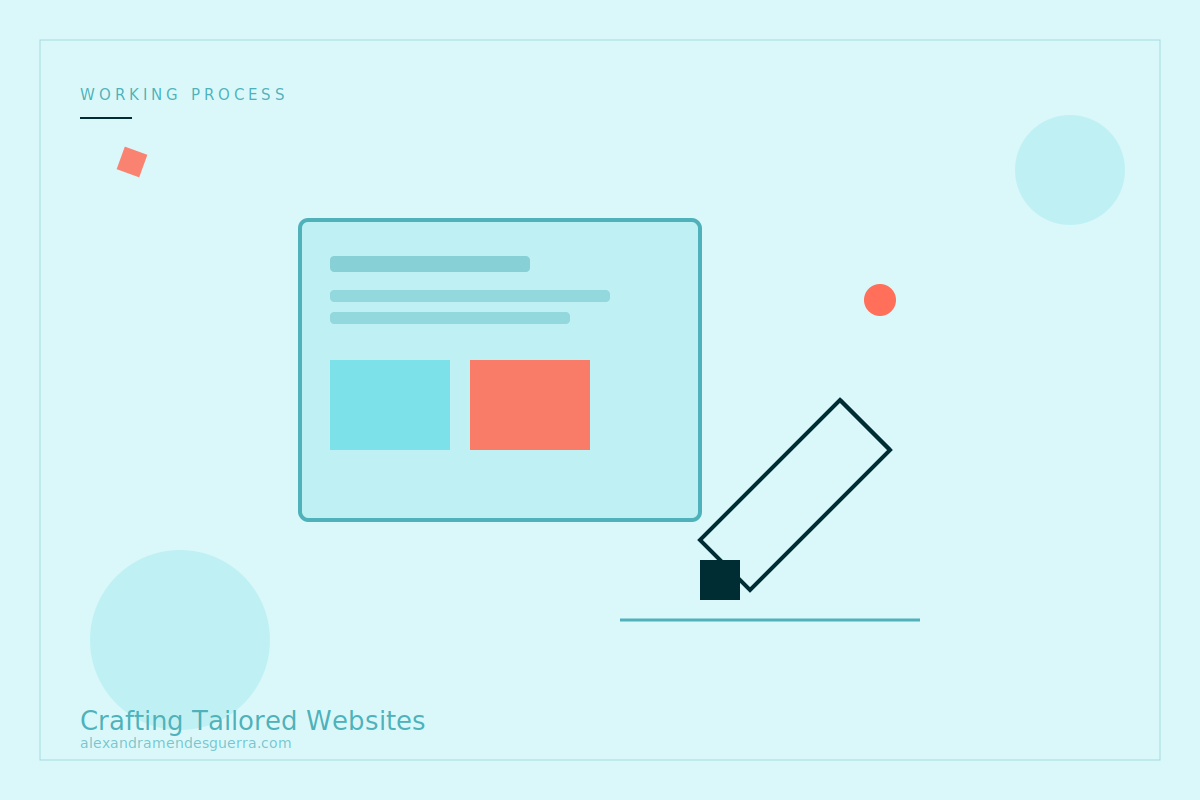 Crafting Tailored Websites