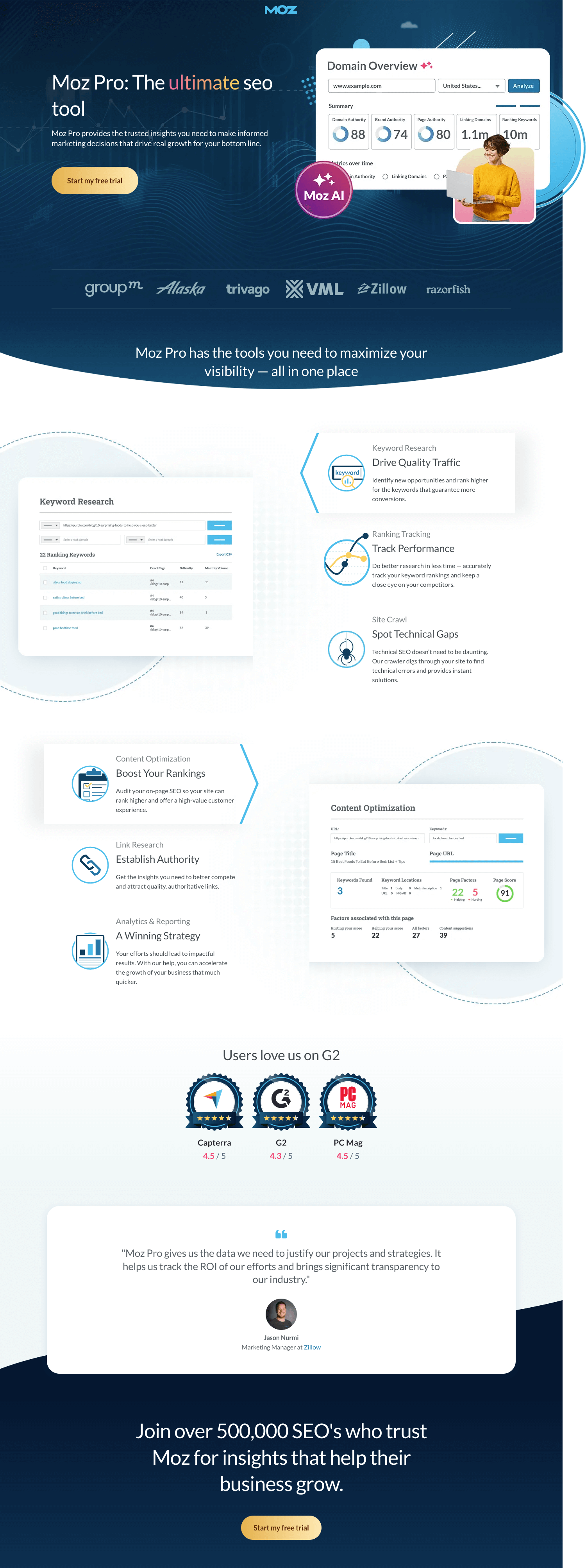 Moz Website landing page
