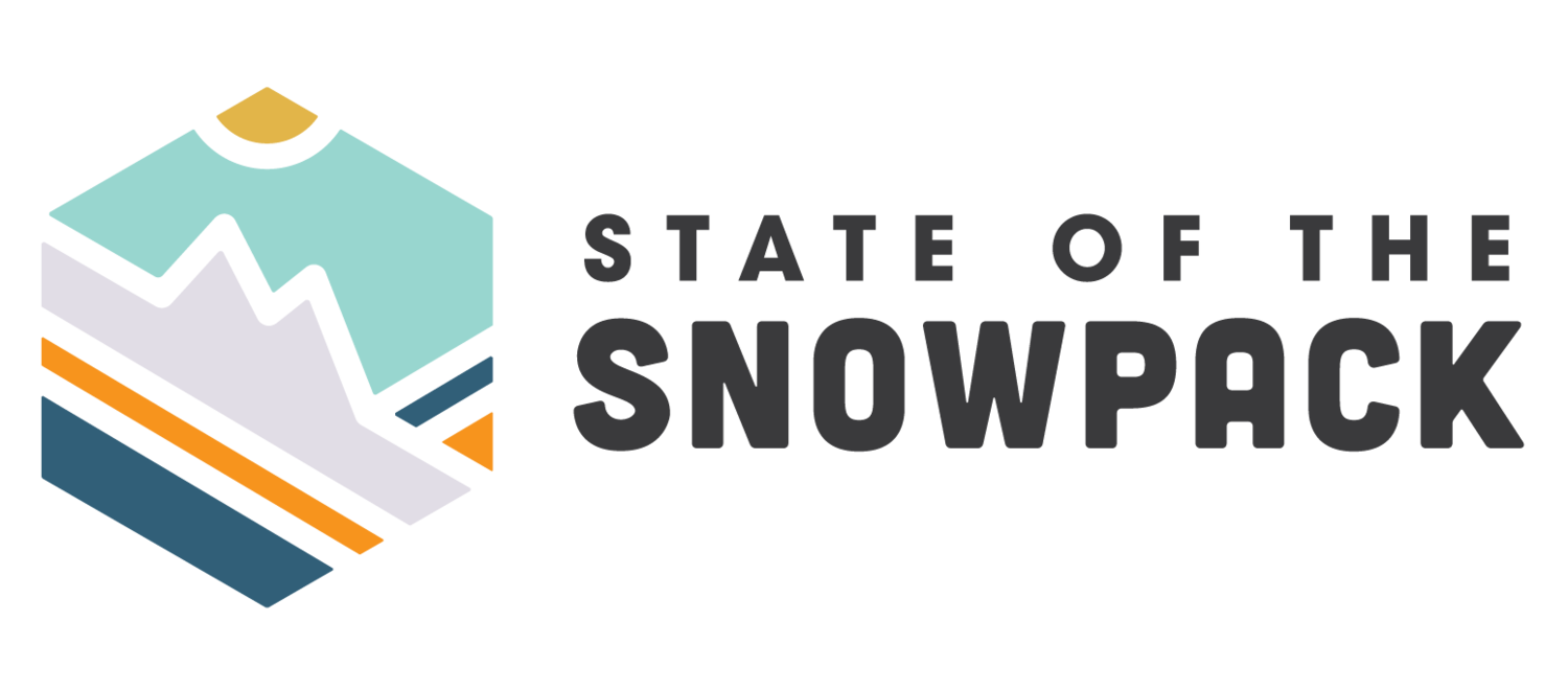 State of the Snowpack