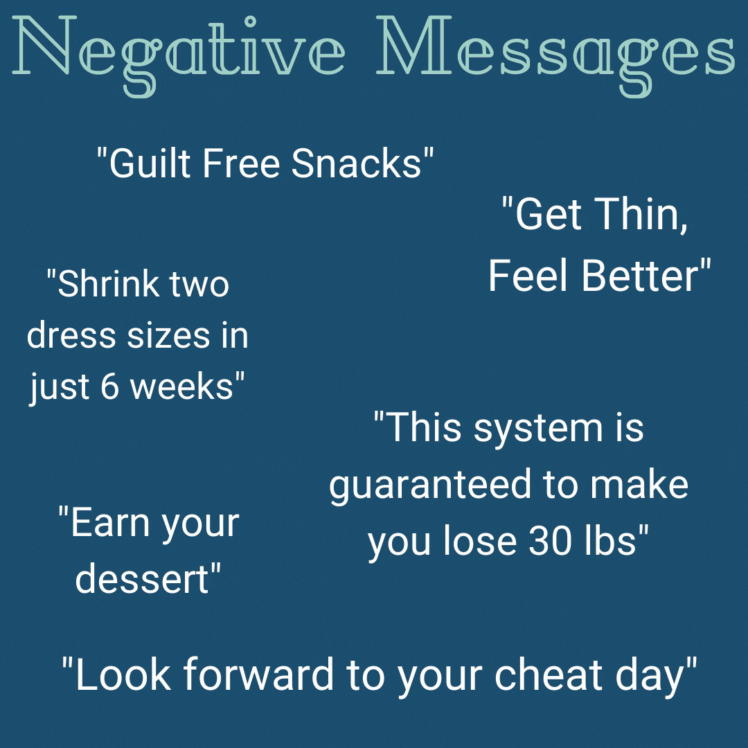 Negative Messages.gif