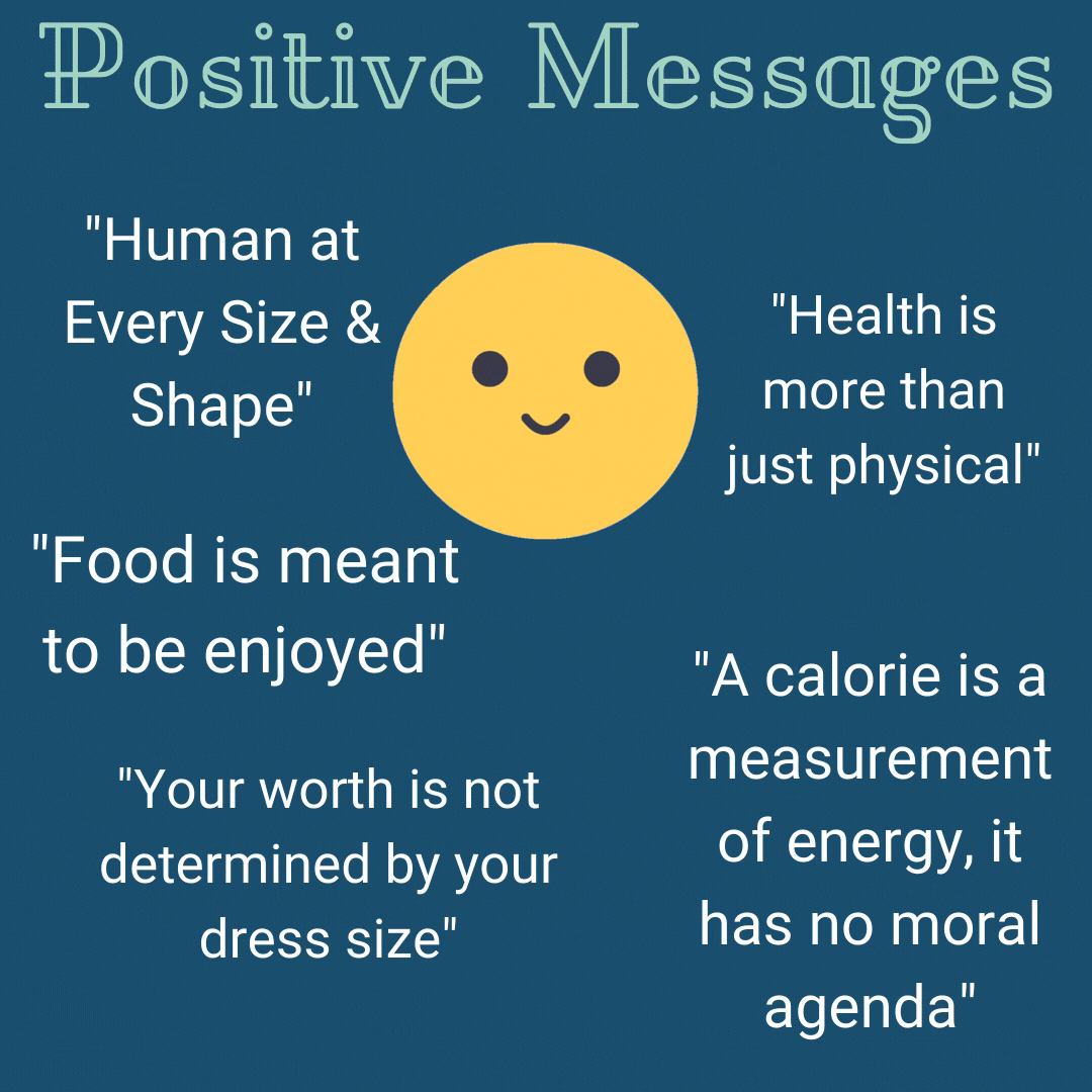 Positive Messages .gif