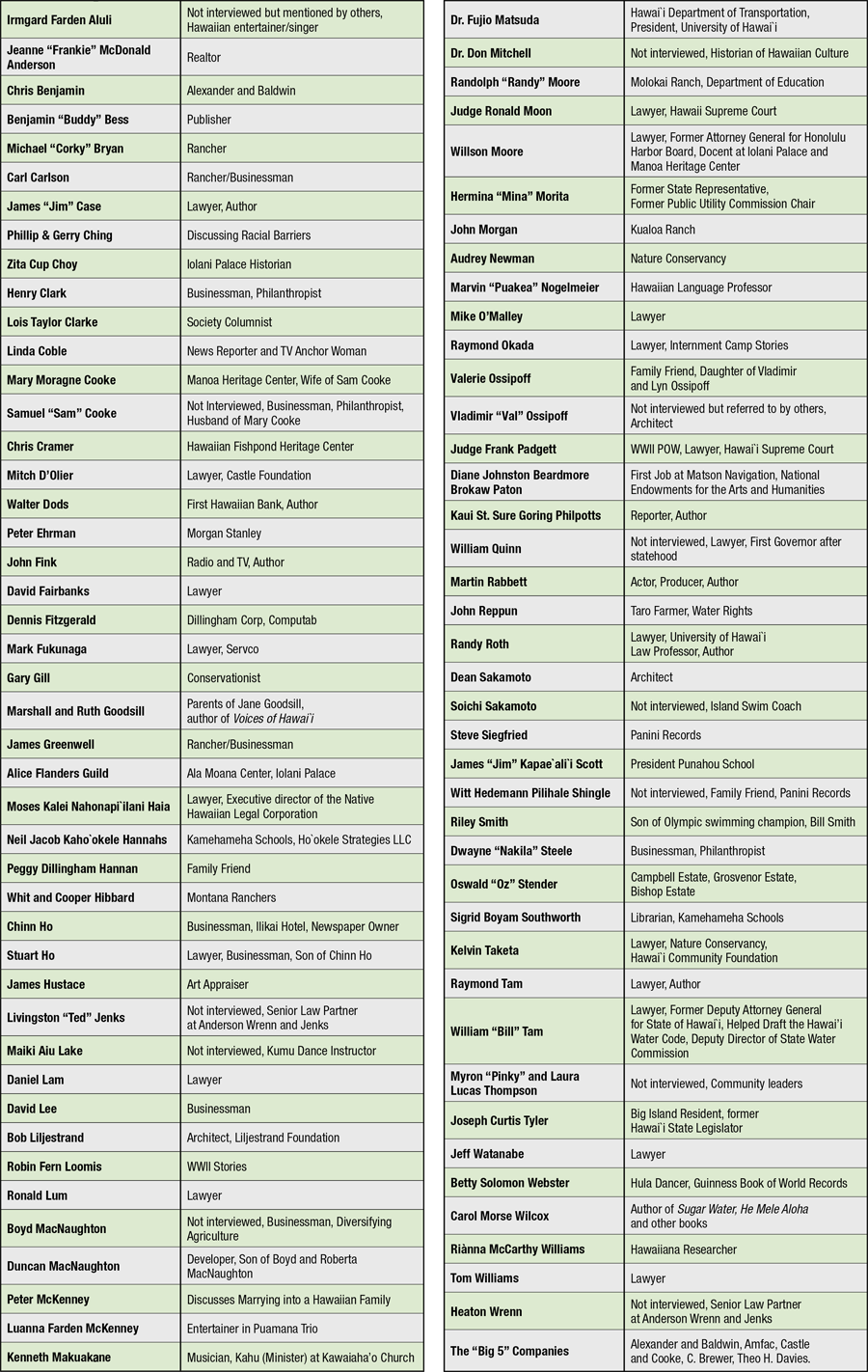 interviewlisting.png