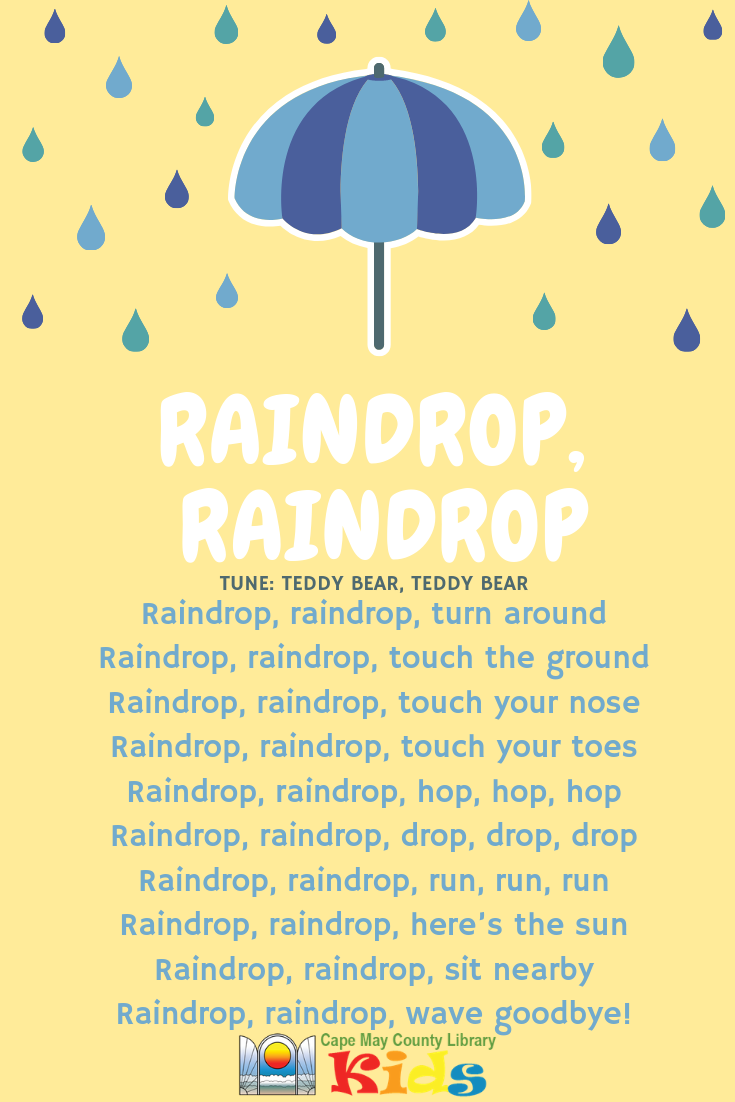 Raindrop, Rindrop.png