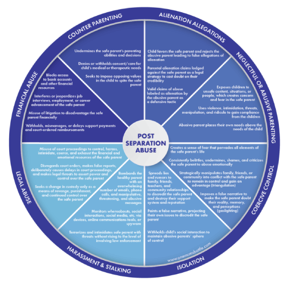 One Mom s Battle Divorcing A Narcissist With Tina Swithin one-mom-s-battle-divorcing-a-narcissist-with-tina-swithin