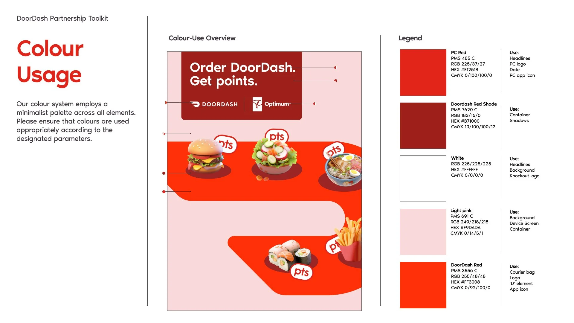   Agency: Loblaw Agency, Toronto    Executive Creative Director: Jim Wortley    Creative Director: Christian Martinez    Associate Creative Director: Chris Smith    Digital Designer: Steven Tran    Copywriter: Nima Samadi  