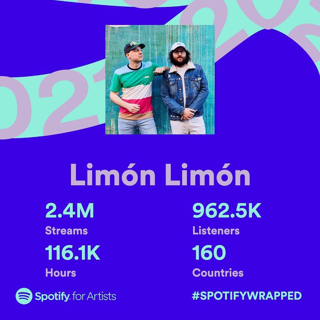 Wow guys!! What a year. We are so happy to be on this journey with all of you. It&rsquo;s crazy to think Lim&oacute;n Lim&oacute;n was just an idea at the beginning of 2019 and in two years look at where we are now!! We appreciate every single person