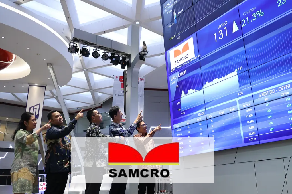 Company Profile PT Samcro Hyosung Adilestari Tbk (ACRO)