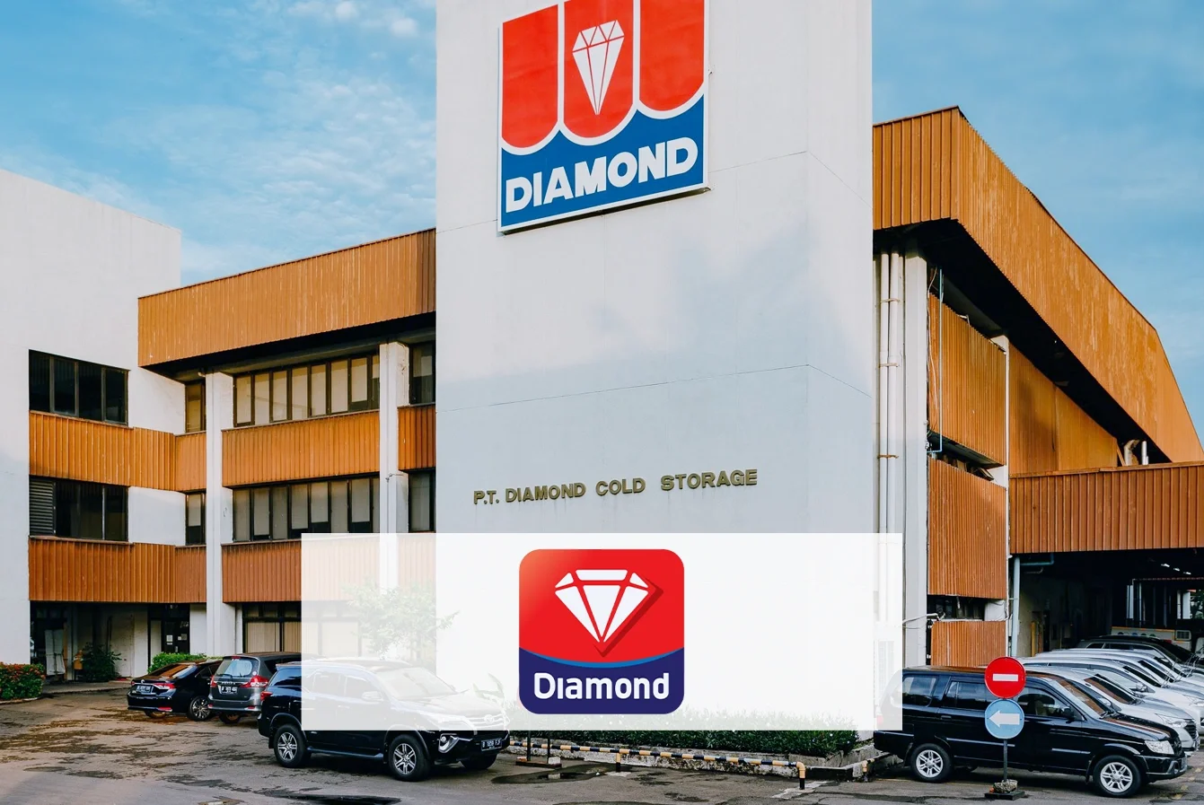 Company Profile PT Diamond Food Indonesia Tbk, Kode Saham DMND, Investasi Tren Pasar dan Insight Hari Ini bagi Investor