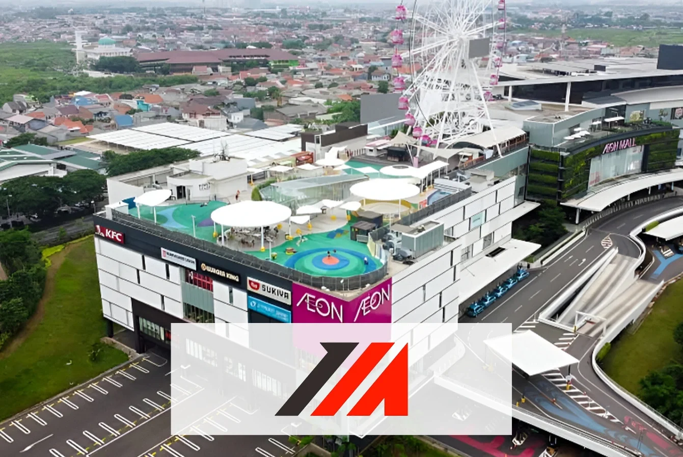 Company Profile PT Modernland Realty Tbk, Kode Saham MDLN, Investasi Tren Pasar dan Insight Hari Ini bagi Investor