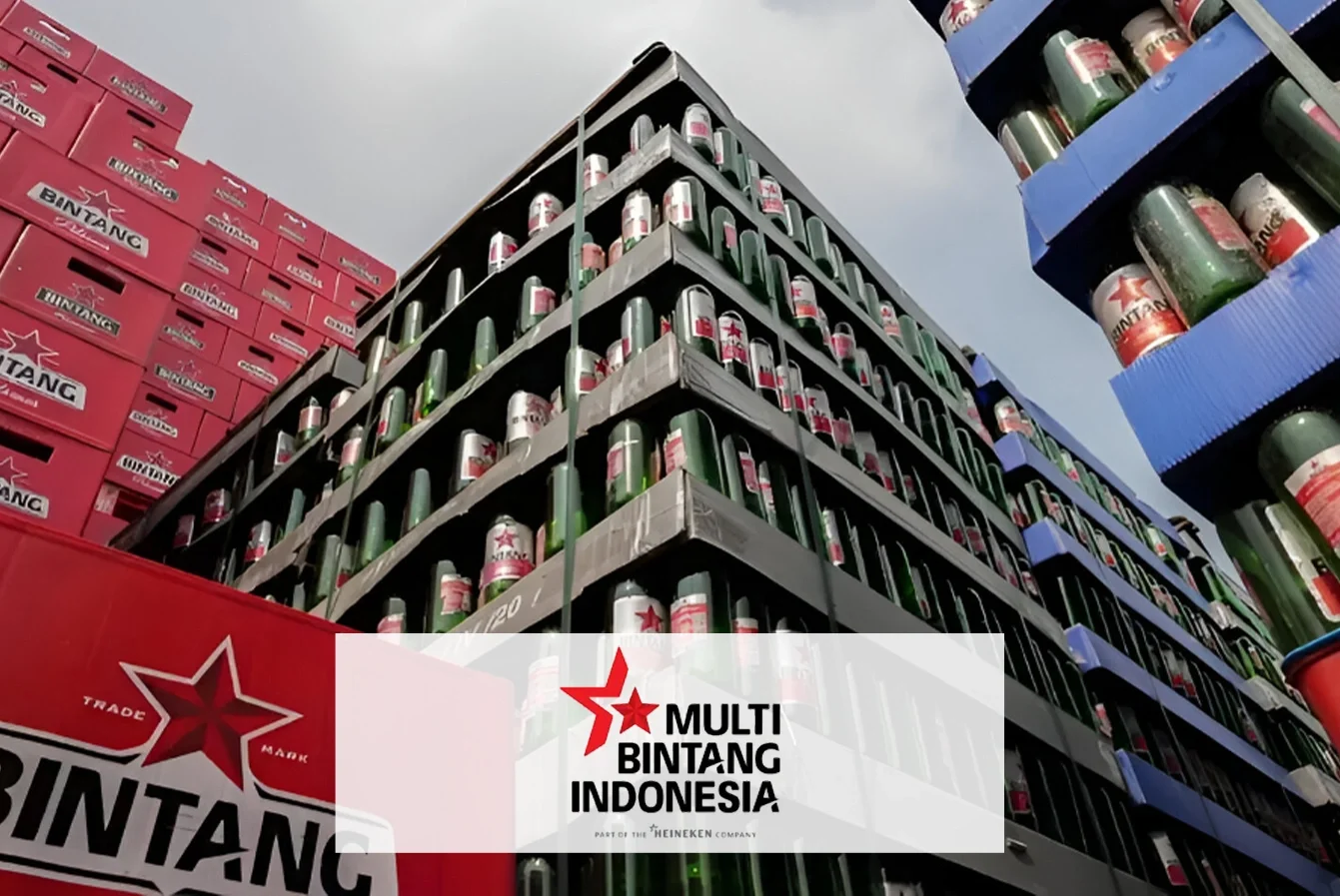 Company Profile Multi Bintang Indonesia Tbk, Kode Saham MLBI, Investasi Tren Pasar dan Insight Hari Ini bagi Investor