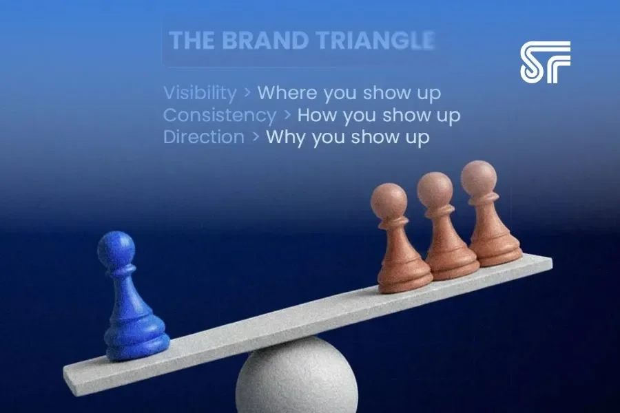 Brand Strategy Consulting menjadi Kunci di Balik Brand yang Bukan Sekadar Jualan