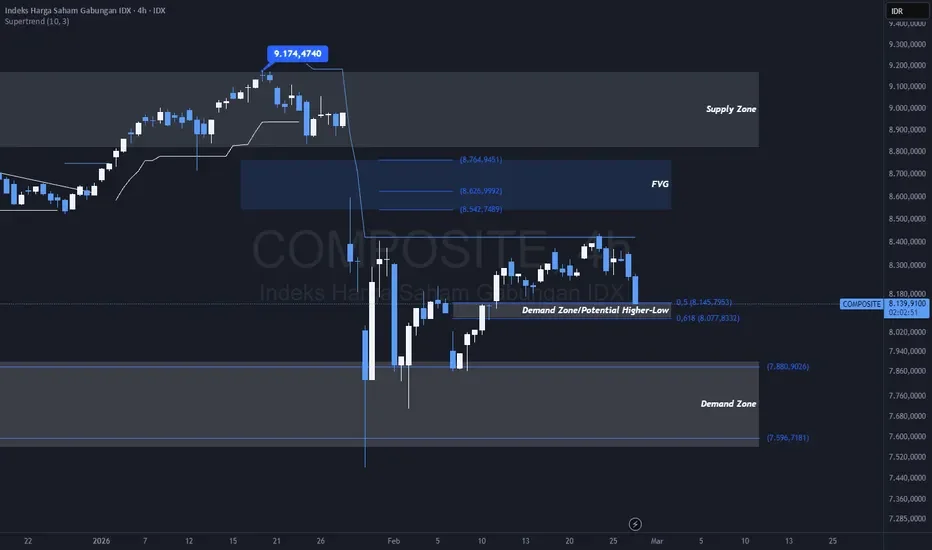 10-indeks-saham-global-yang-populer-di-mata-investor-asing