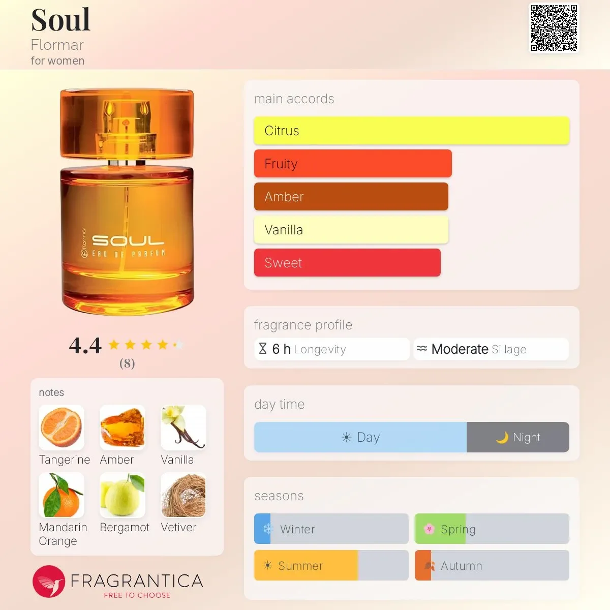 flormar-parfum-signature-scent-untuk-fripipel-yang-playful-dan-berkelas