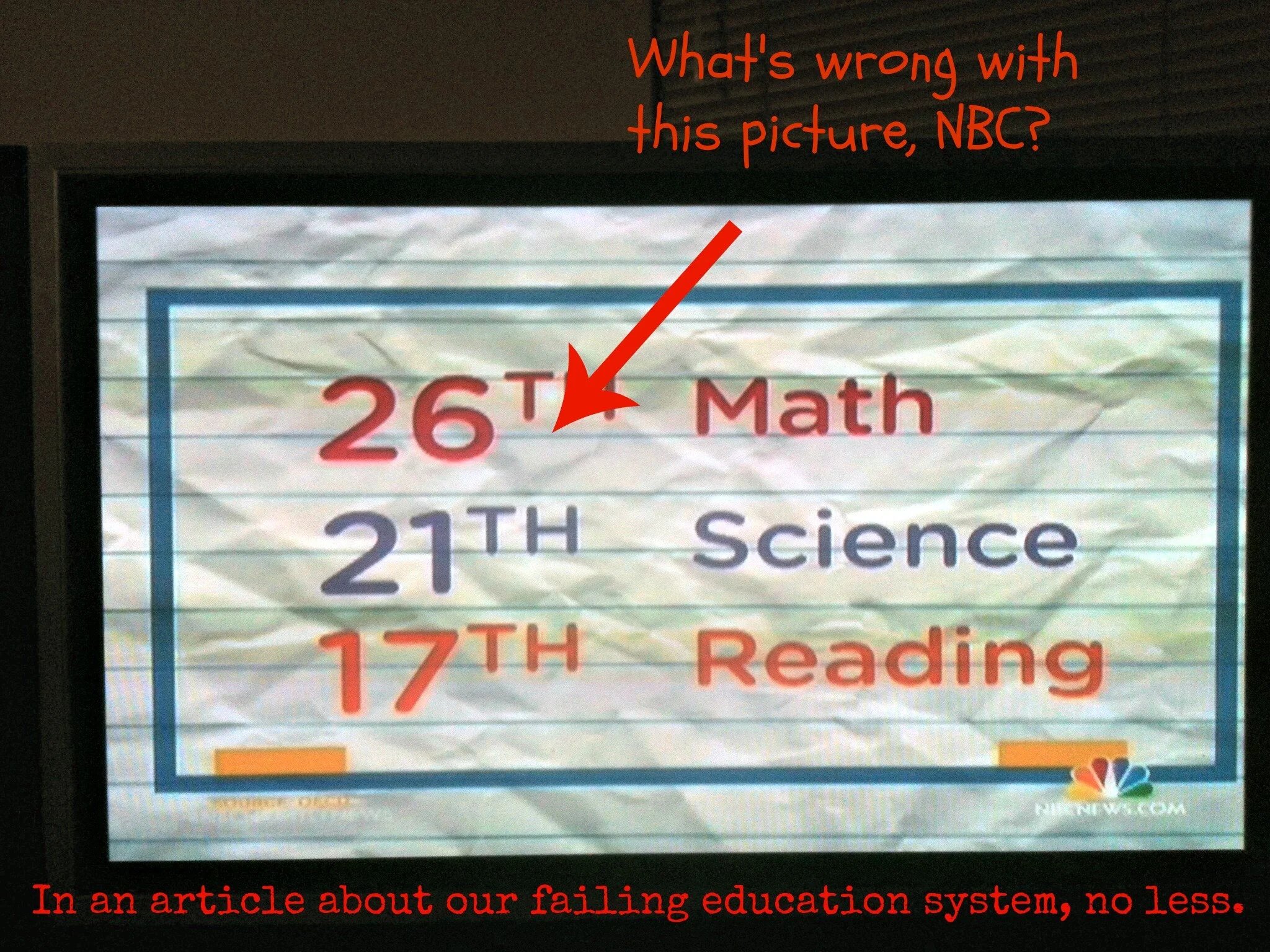 Wordless Wednesday #73 -- What's Wrong with This Picture?