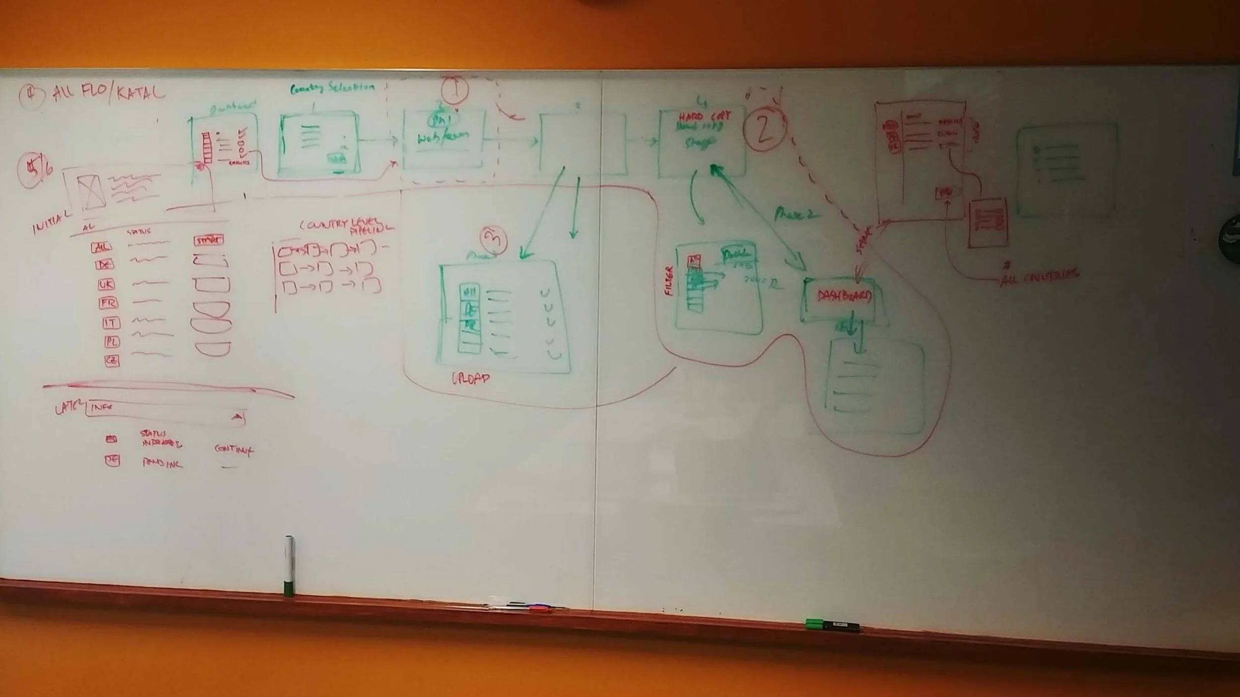 Visa Whiteboard.jpg