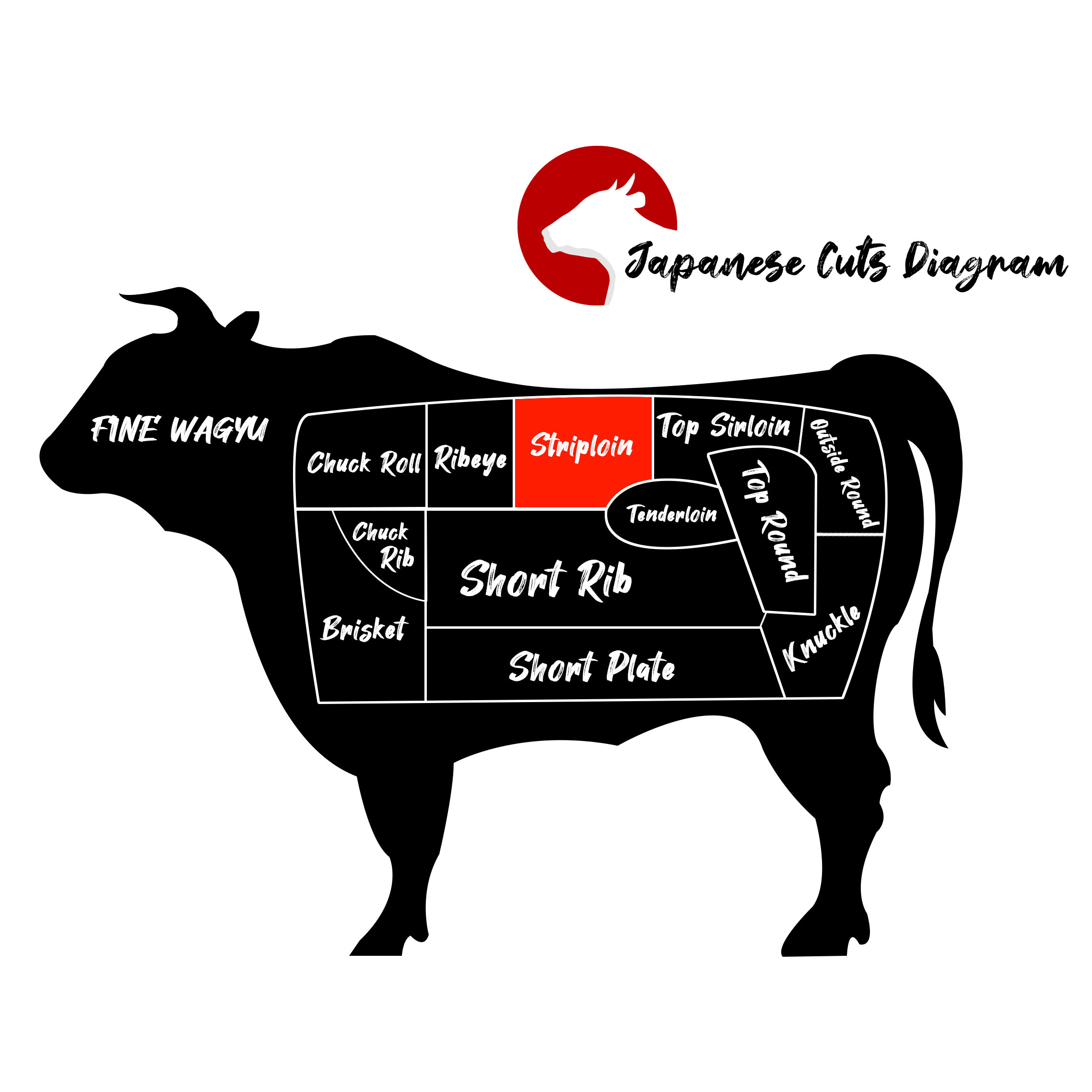 Striploin.jpg