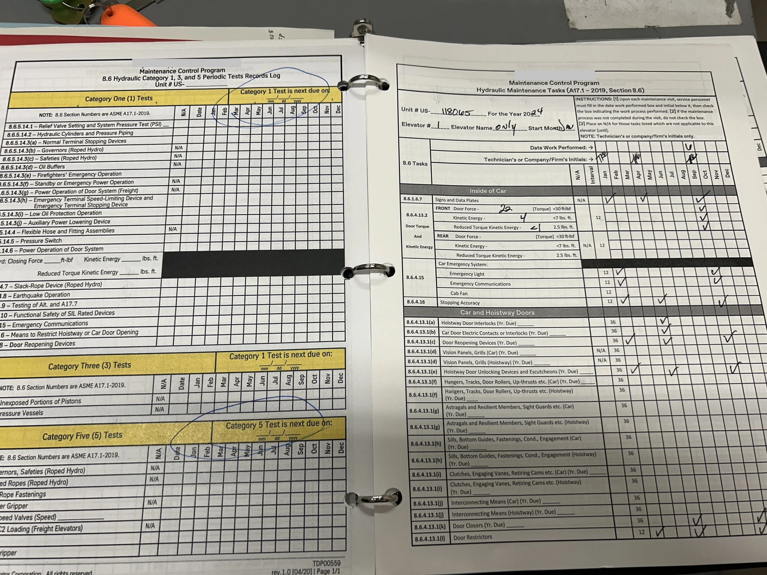 Elevator MCP with past due testing.