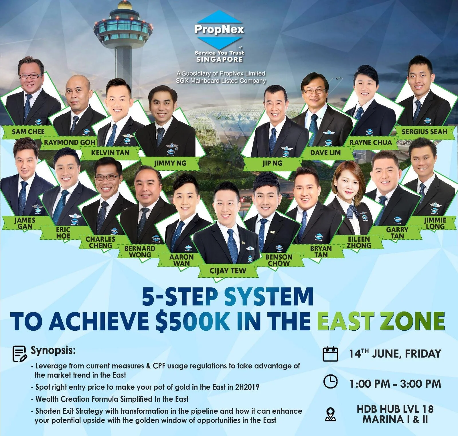 5-Step System to Achieve $500K in East Zone
