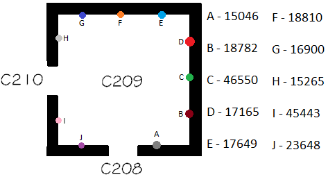 C209 v2.2.png