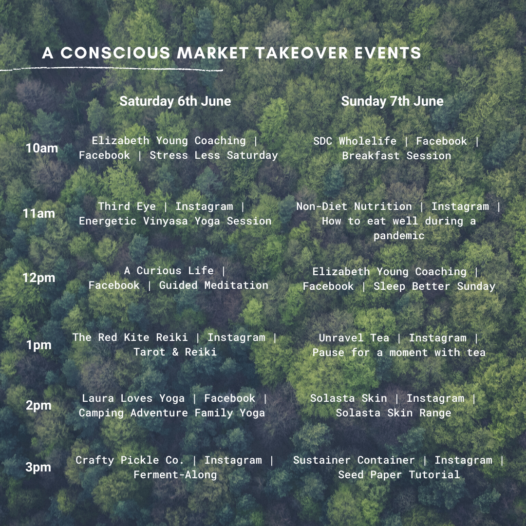 A conscious Market Events.png