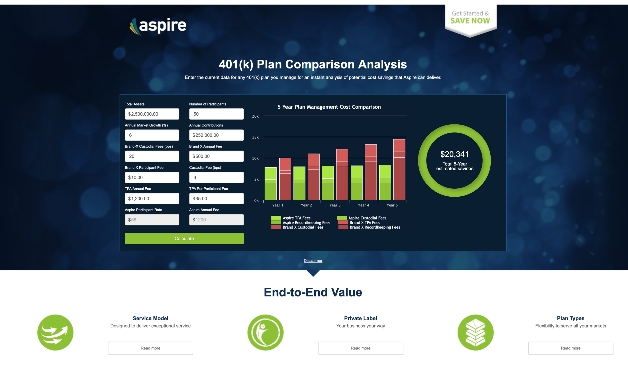 Web Design and Digital Direction for retirement 401(k) comparison too and supporting selling materials for retirement advisor plan prospecting.