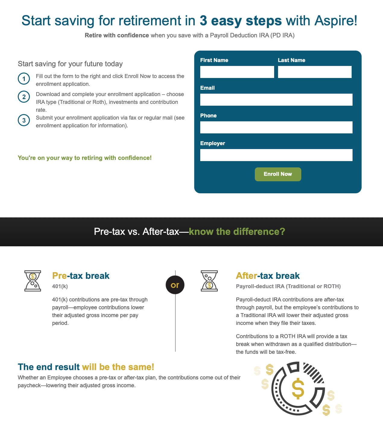 Digital strategies for our product engagement for financial services industry