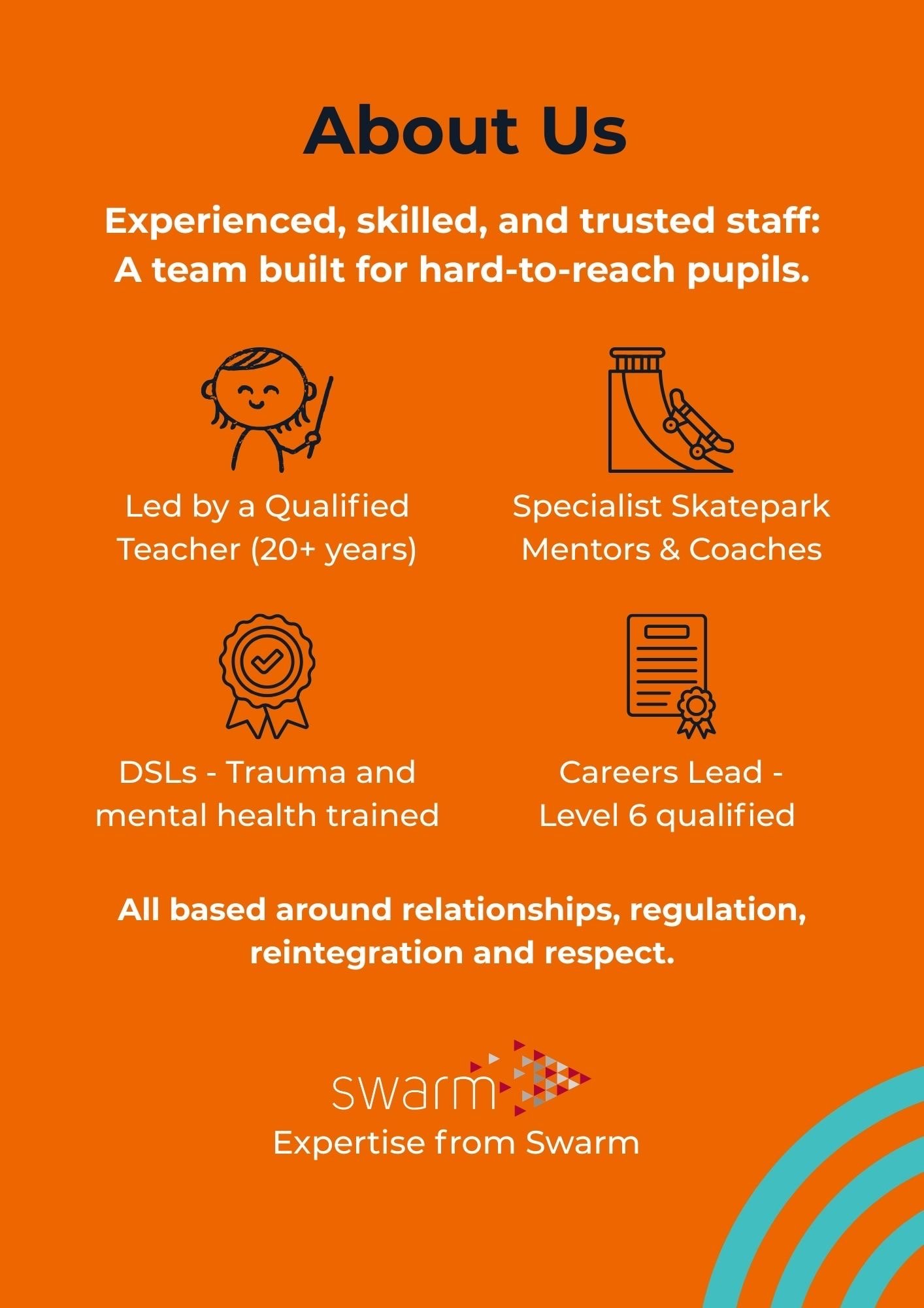 Slide 2 — About us.JPEG