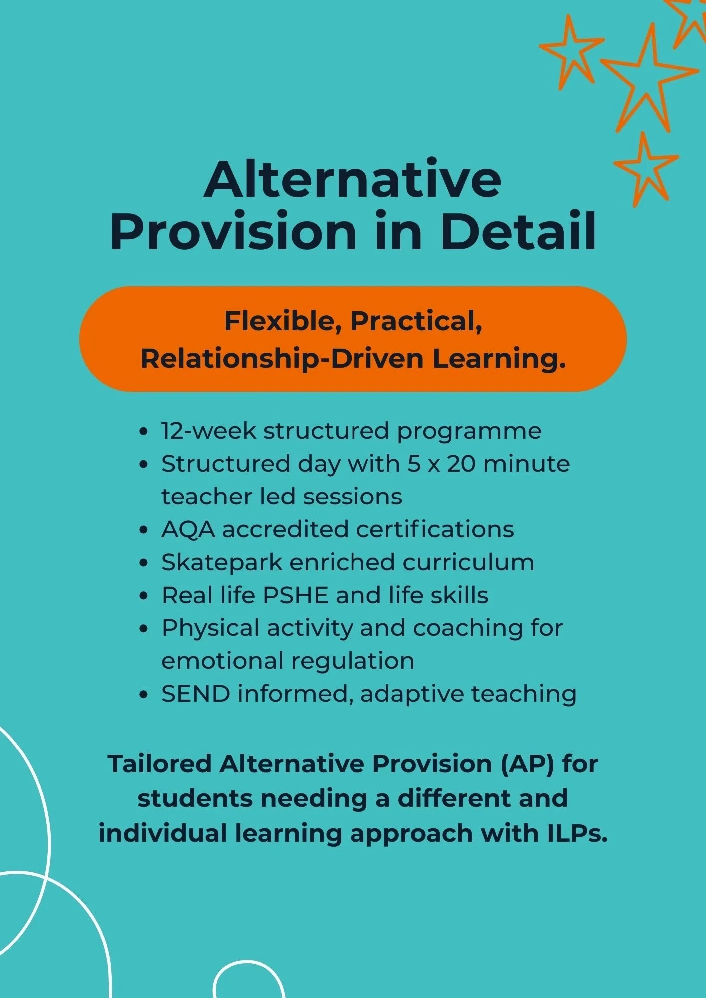 Slide 4 - Alternative Provision in Detail.JPEG