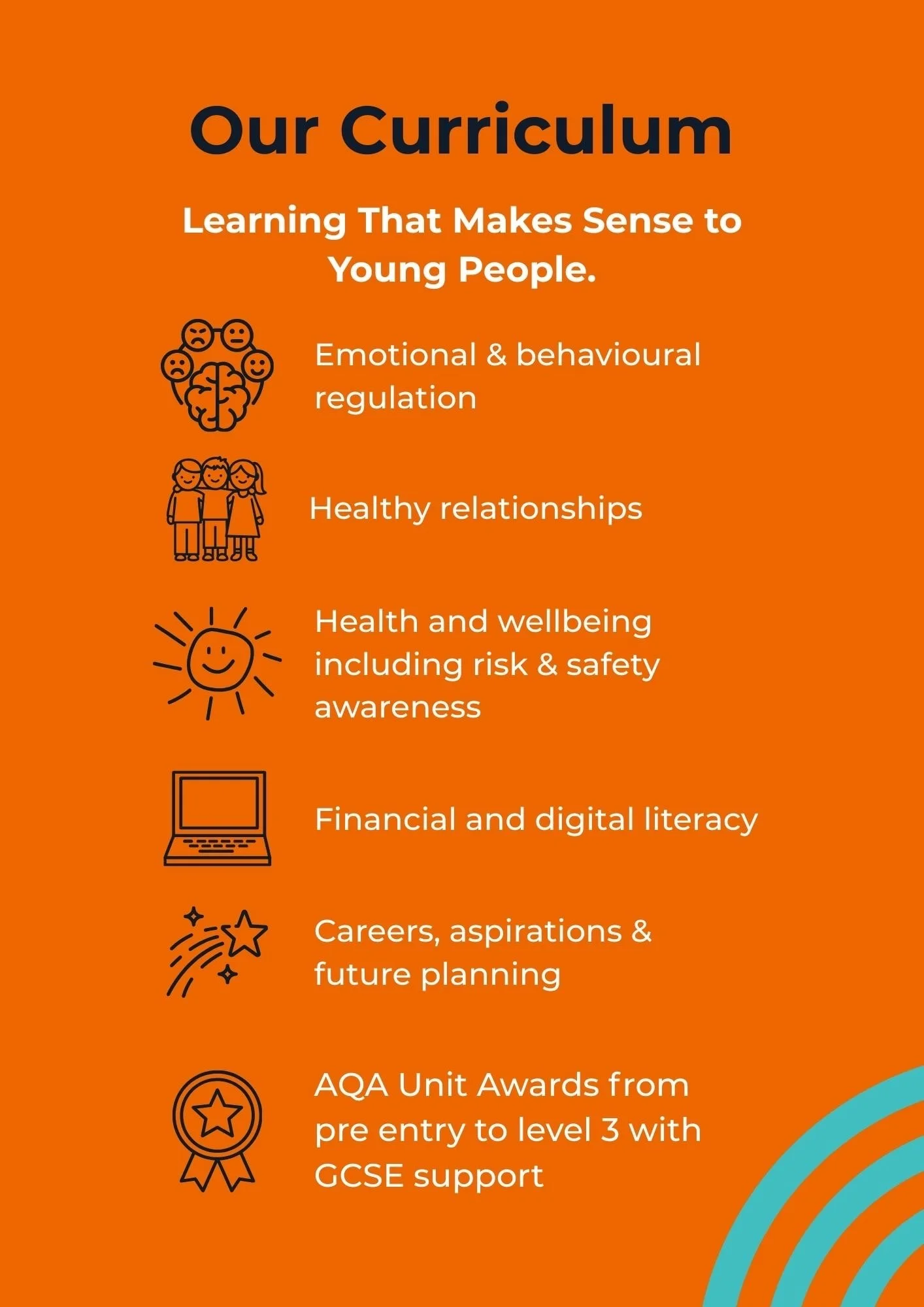 Slide 5 — Our Curriculum.JPEG