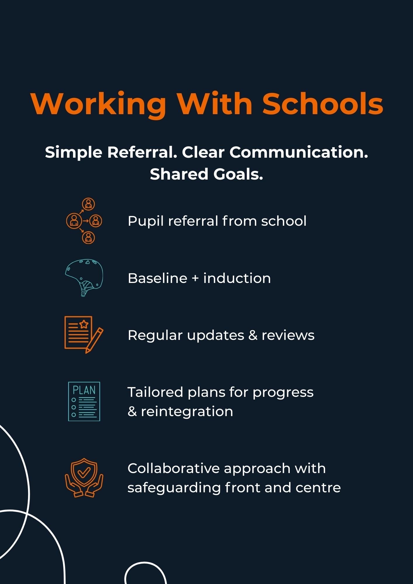 Slide 8 —  Working With Schools.JPEG