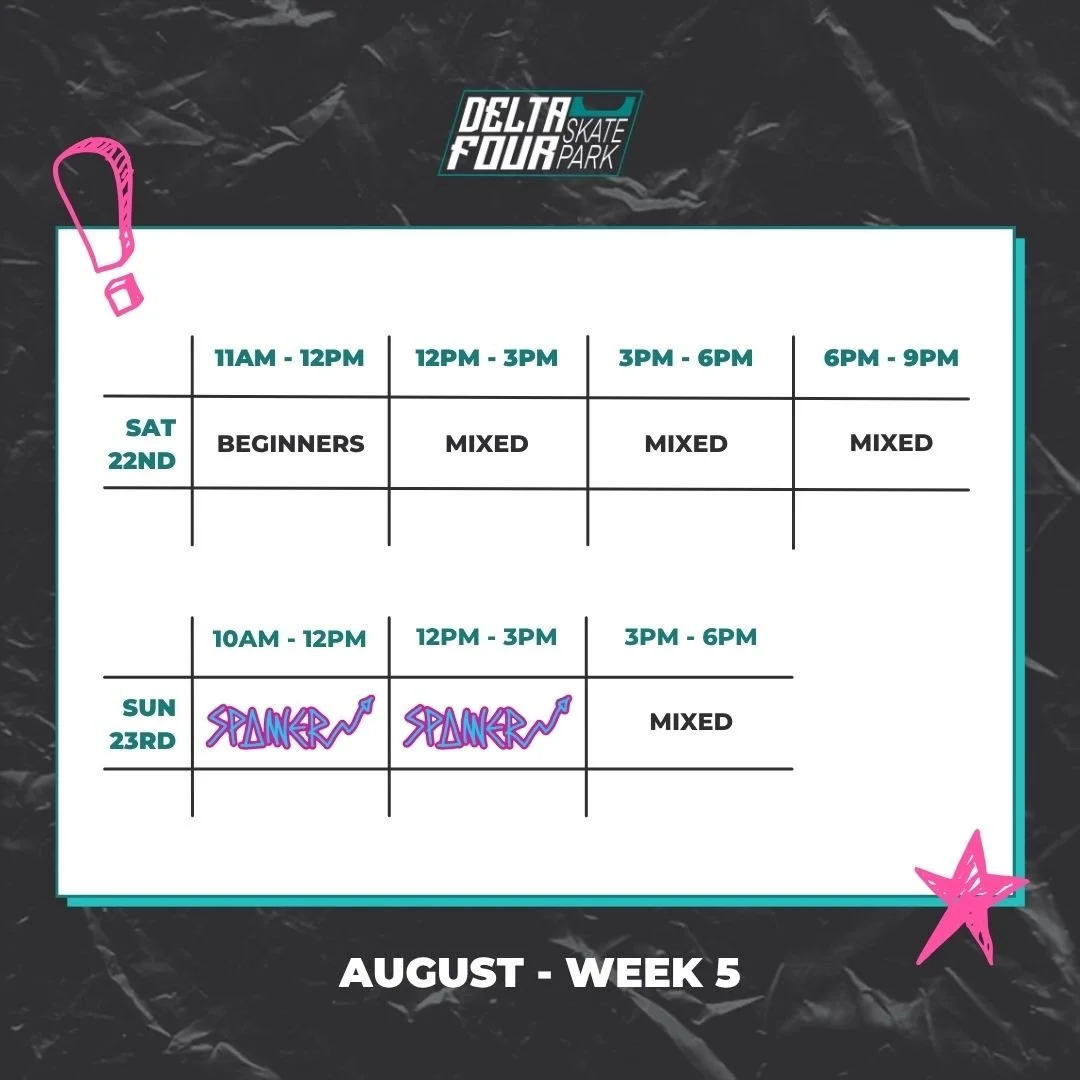 Week 5 Weekend.JPEG
