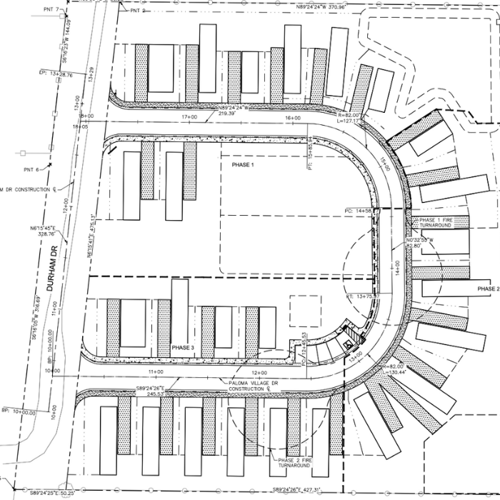 Paloma Village Entitlements Consulting