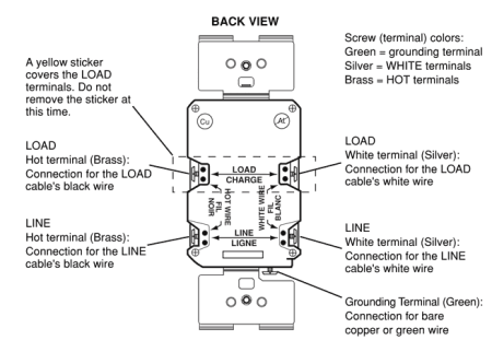 cooper gfci wiring diagram  free 2001 dodge neon wiring