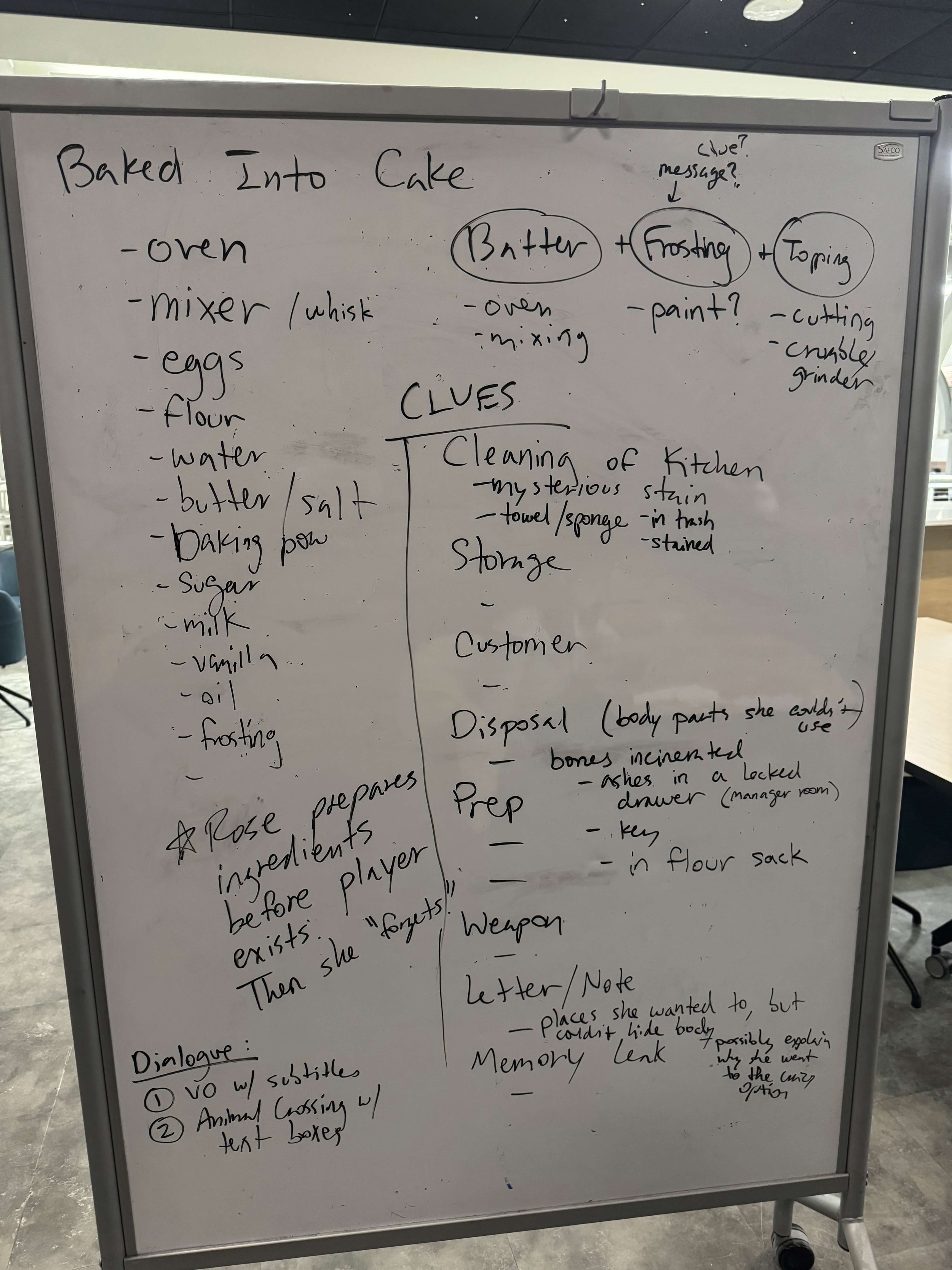 Lily’s Bakery – Milestone 2