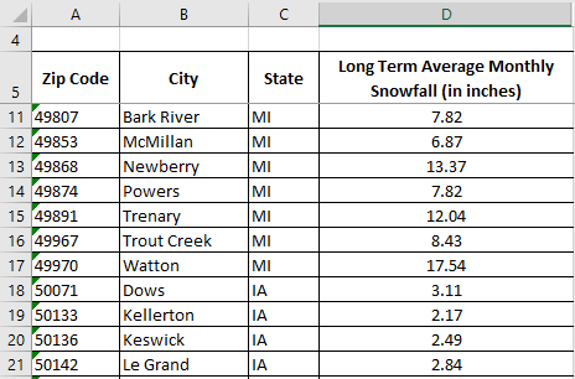 Download Historical Weather Data By Zip Code For All US Zip Codes In download-historical-weather-data-by-zip-code-for-all-us-zip-codes-in