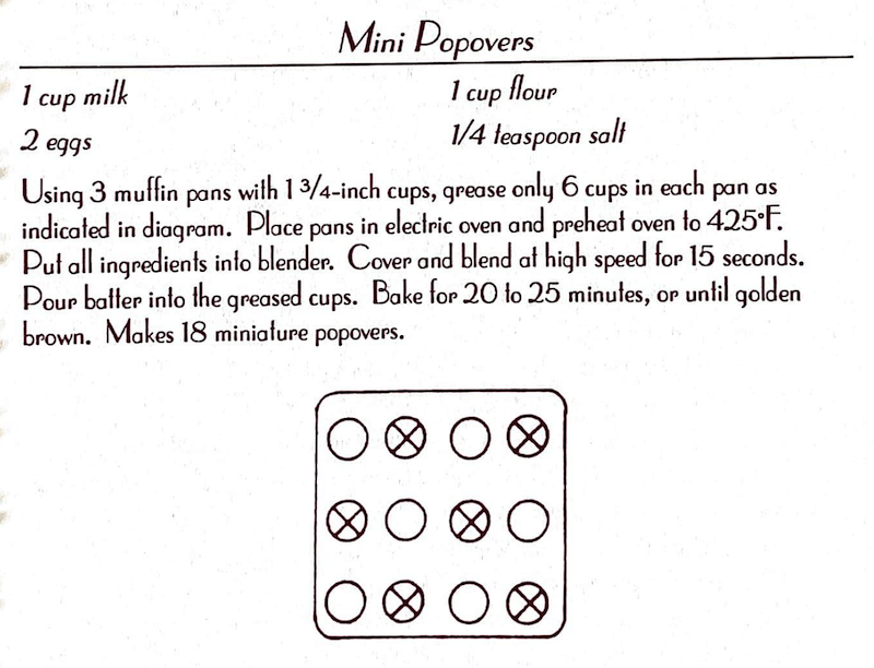 Mini Popovers