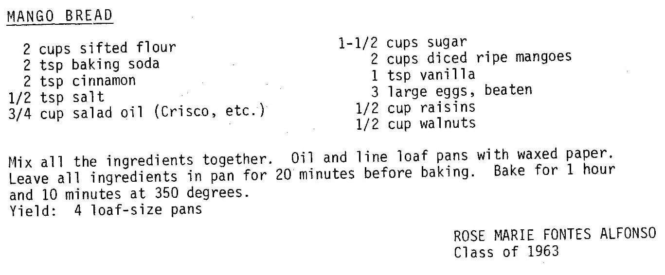 Mango Bread