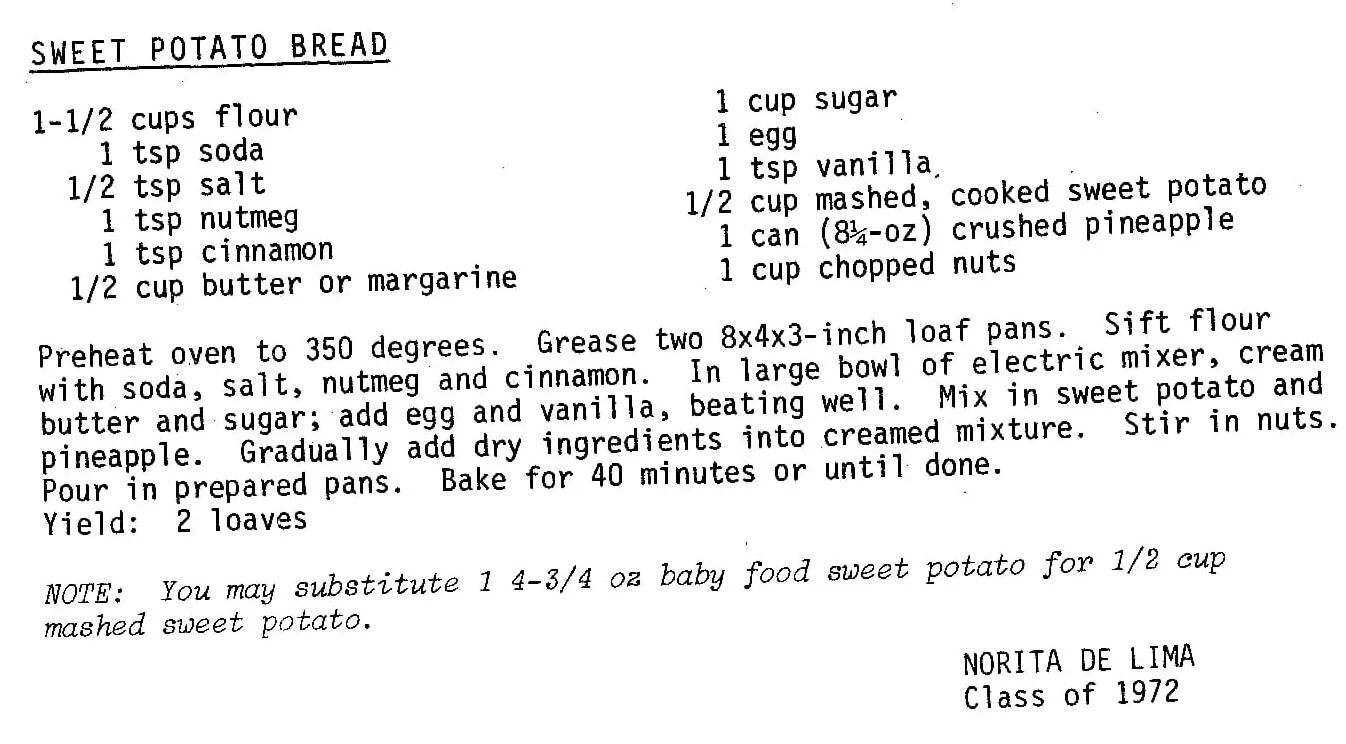 Sweet Potato Bread
