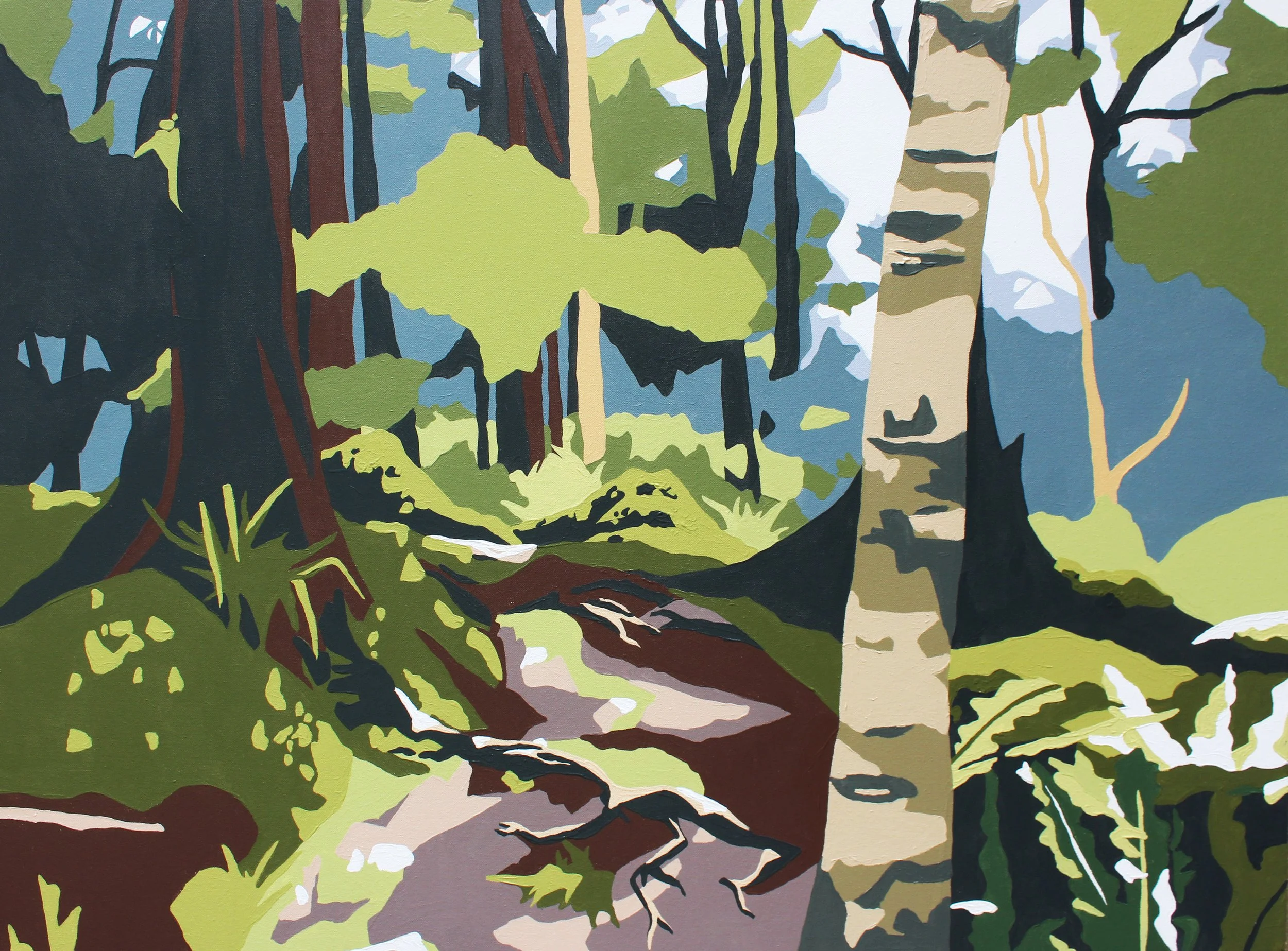 Block Forests