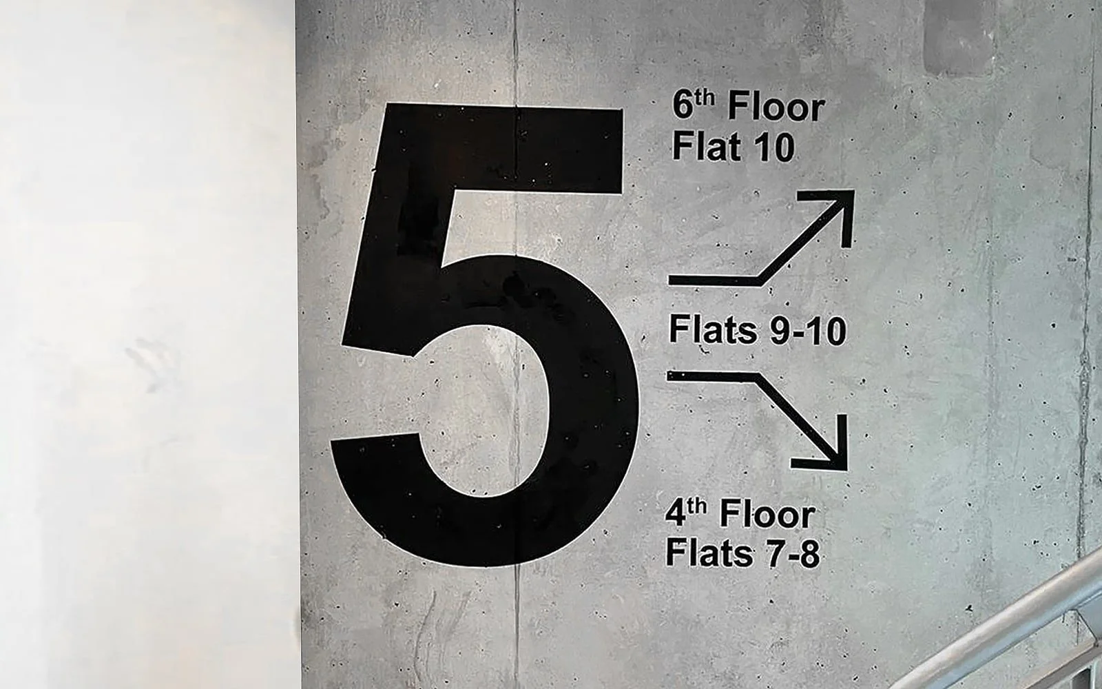 Importance of Well Designed Wayfinding Signs Signs Base