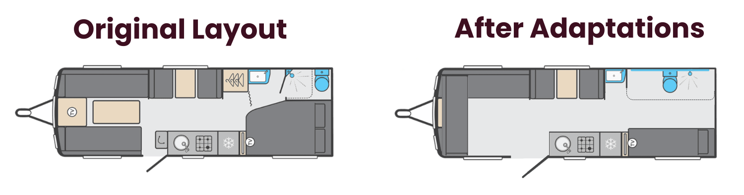 A graphic showing the floor plan of the original caravan alongside the post-adapted version of the wheelchair accessible caravan
