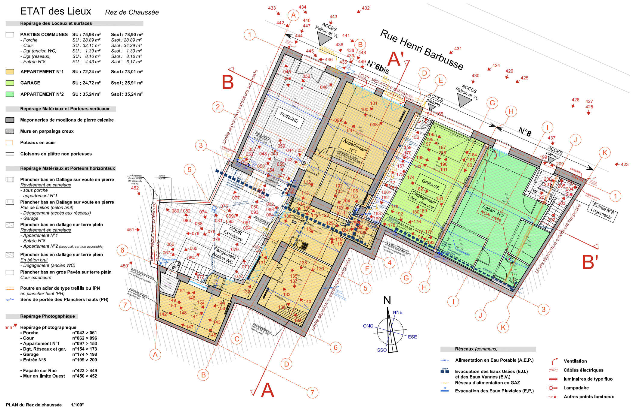 Plan des états des lieux