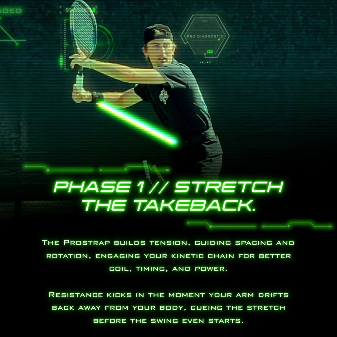Phase 1 of the forehand with the Prostrap: stretching the takeback to build coil and spacing