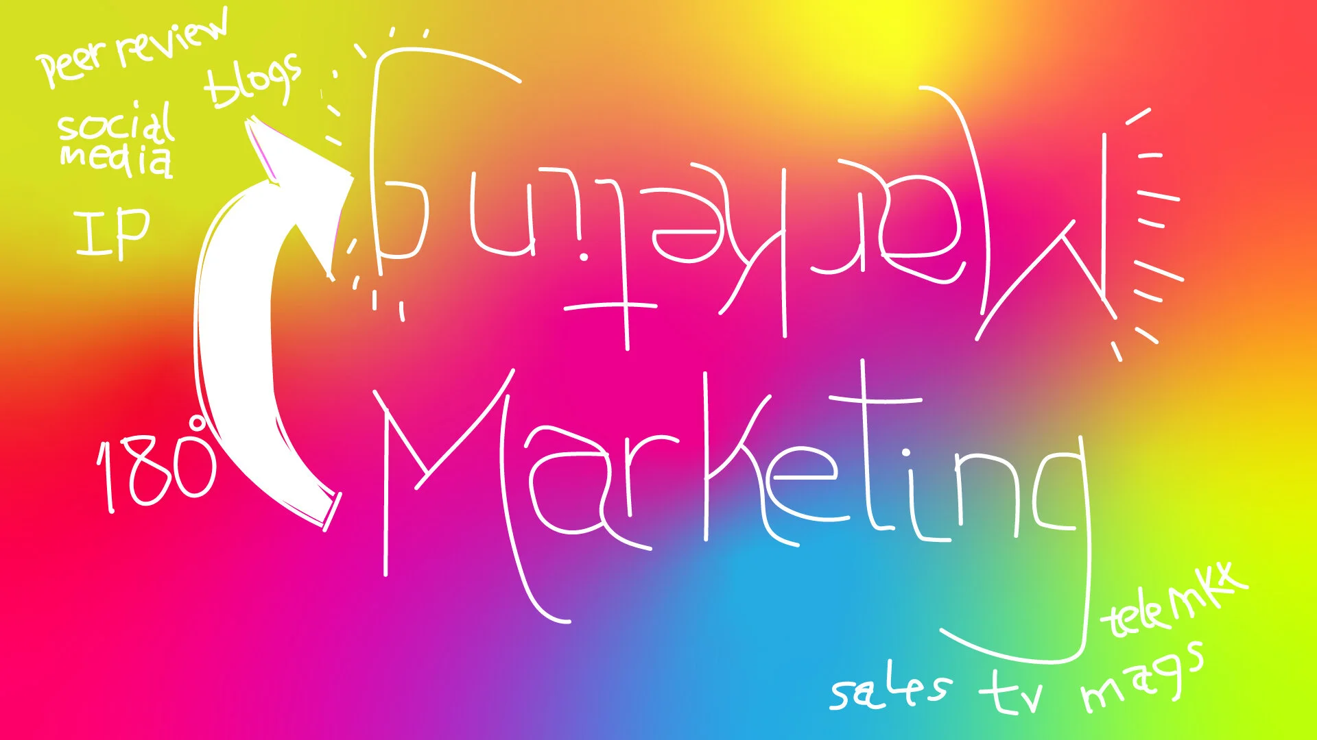 A nova terminologia do Marketing (parte 01)