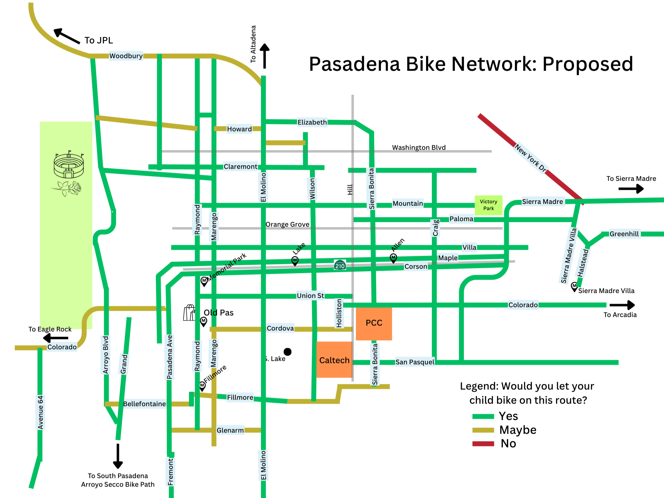 Improving existing routes and filling the gaps creates a bike network for moving around Pasadena and to connect with neighboring cities.