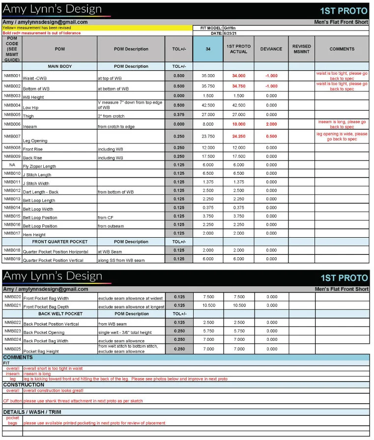 What's in a tech pack and why - prototype review — Amy Lynn's Design