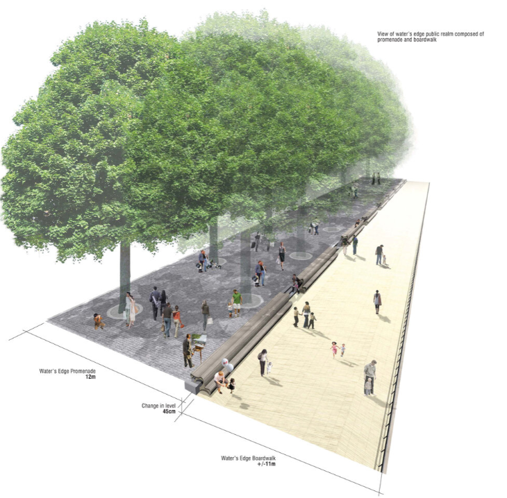 Water's Edge Promenade and Water's Edge Boardwalk (source: West 8)